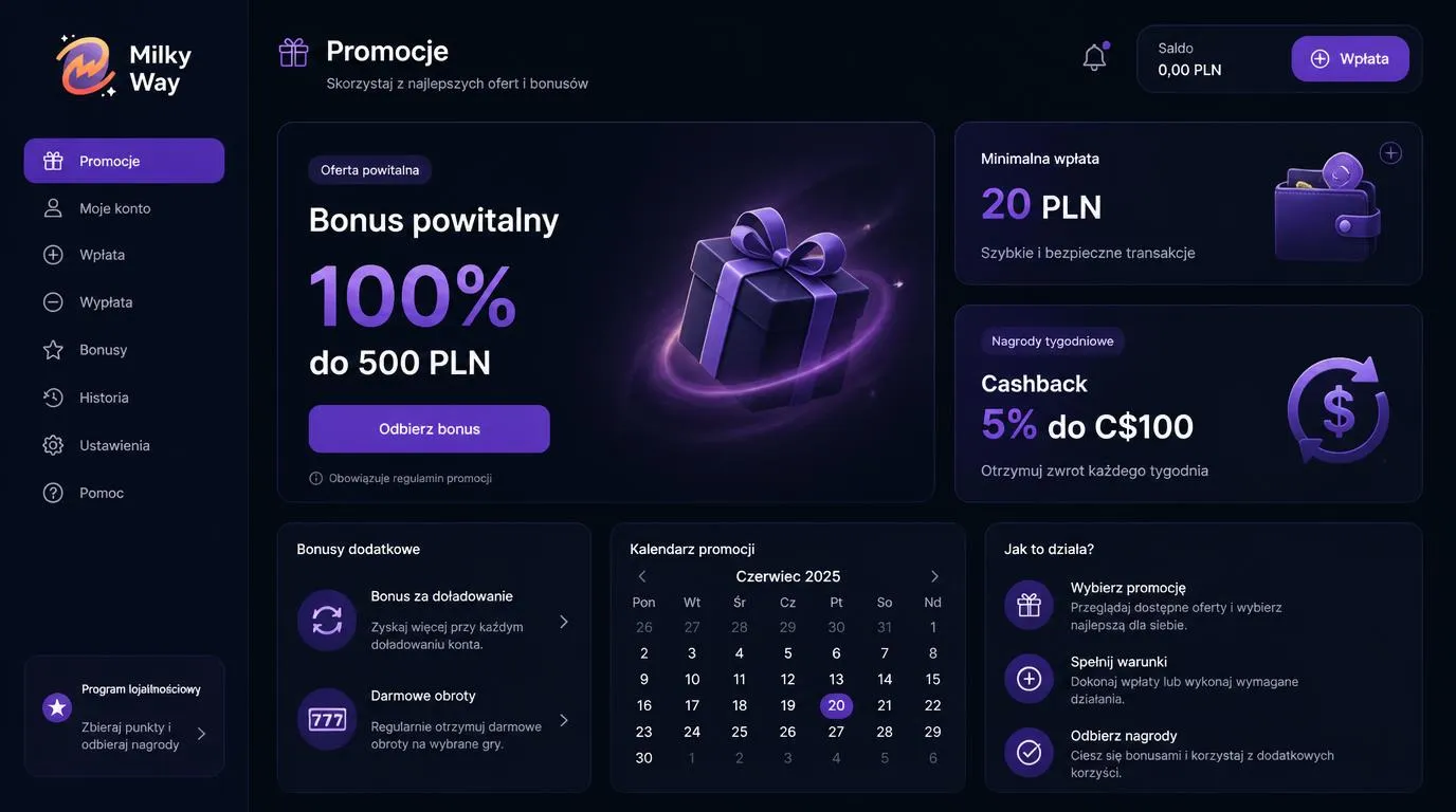 Panel promocji kasyna online z bonusem 100% do 500 PLN, wpłatą od 20 PLN i kalendarzem piątkowych nagród