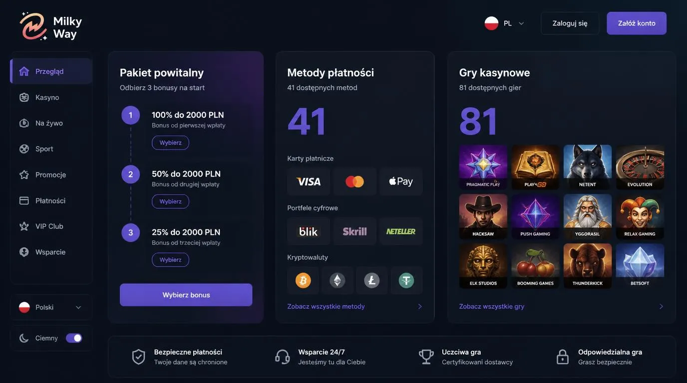 Panel kasyna online z trzyczęściowym bonusem, 41 metodami płatności i grami od 81 dostawców